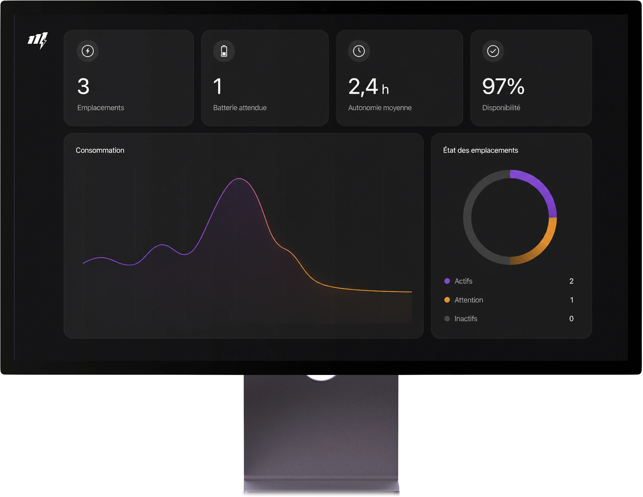 Dashboard Onexa : état des emplacements, consommation et disponibilité